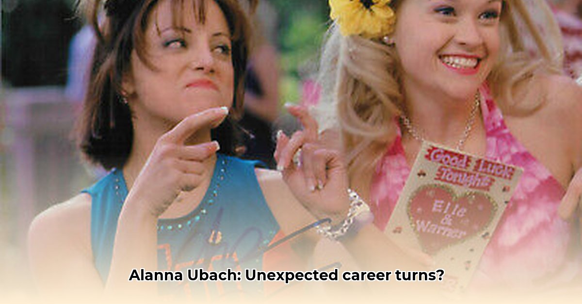 download-alanna-ubach